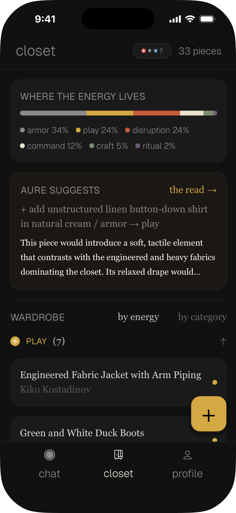 Wardrobe analysis